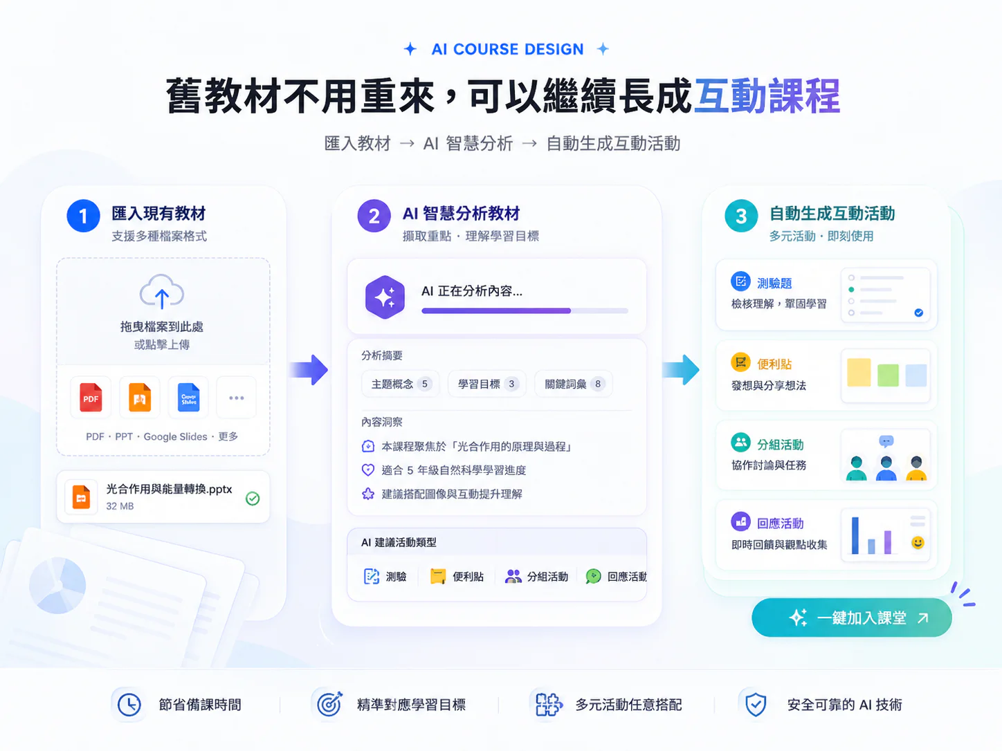 Lumio AI 匯入教材、分析內容並建立互動活動