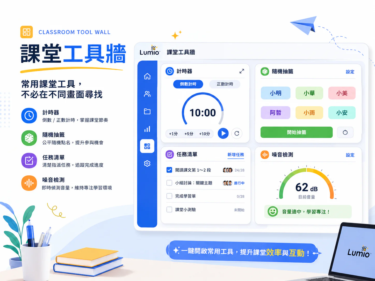 Lumio 課堂工具牆包含計時器、抽籤、任務清單與噪音檢測