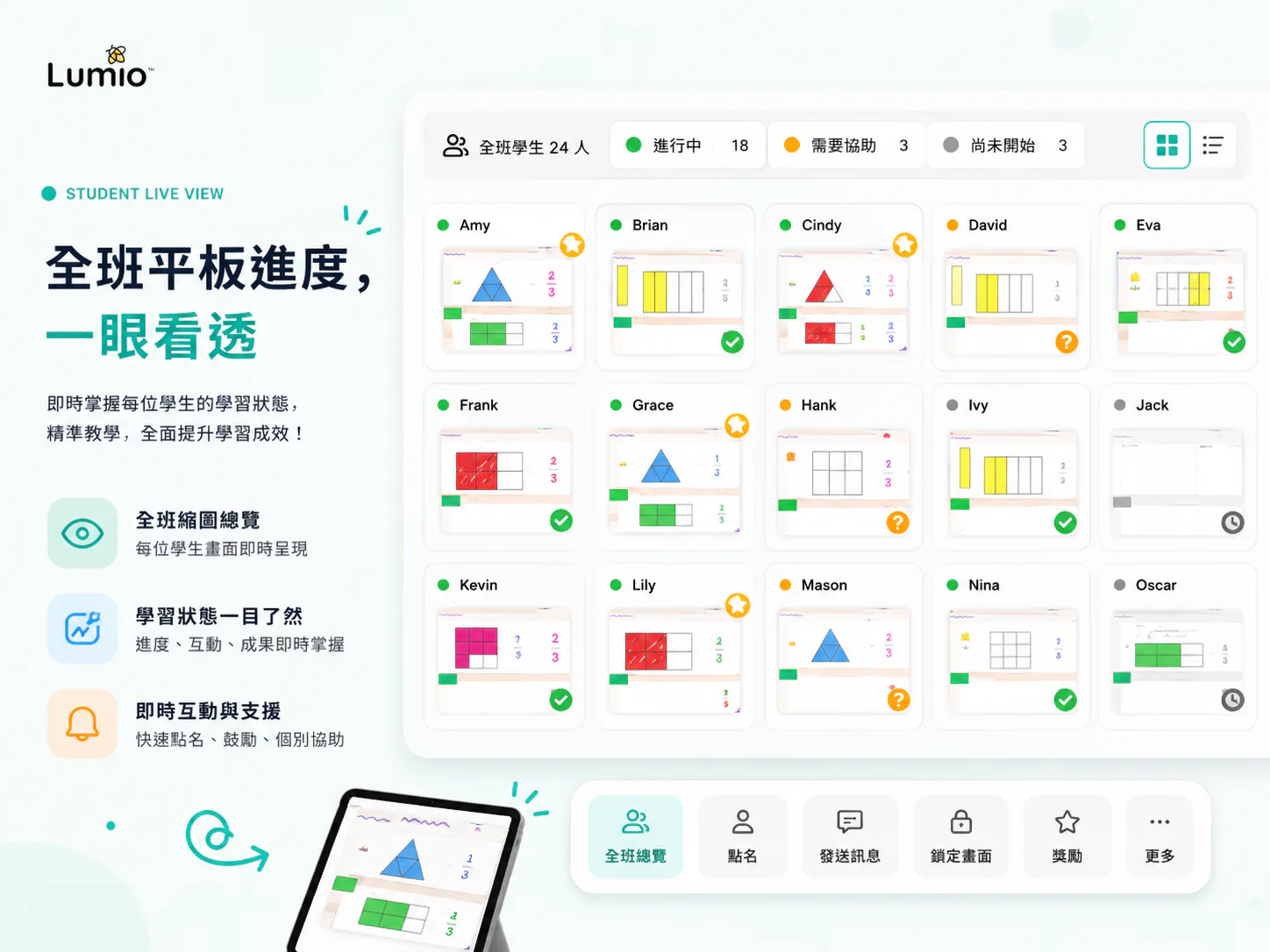 Lumio 學生即時縮圖與全班學習進度畫面