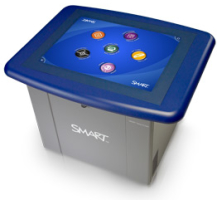 SMART Table 230i