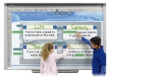 SMART Board 多點觸控電子白板
