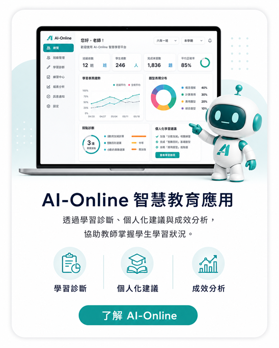 AI-Online 智慧學習導航系統介面