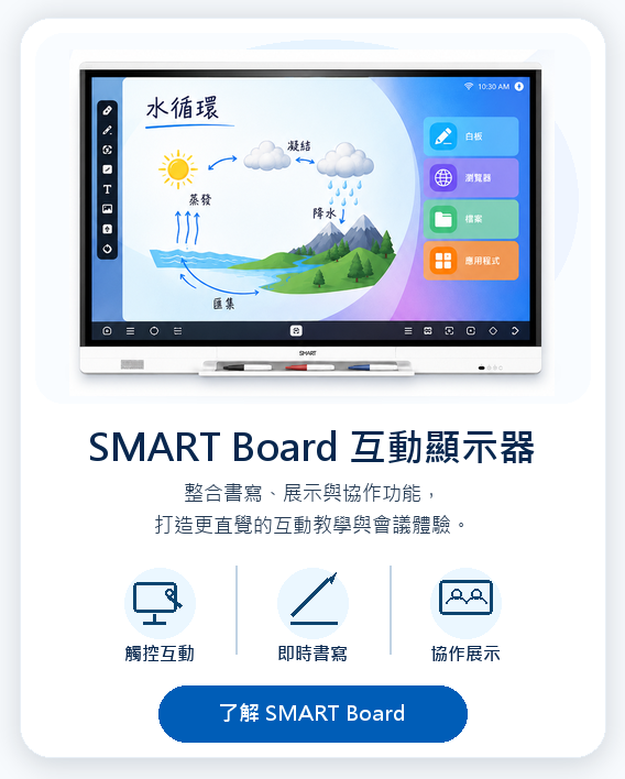 SMART Board 互動顯示器